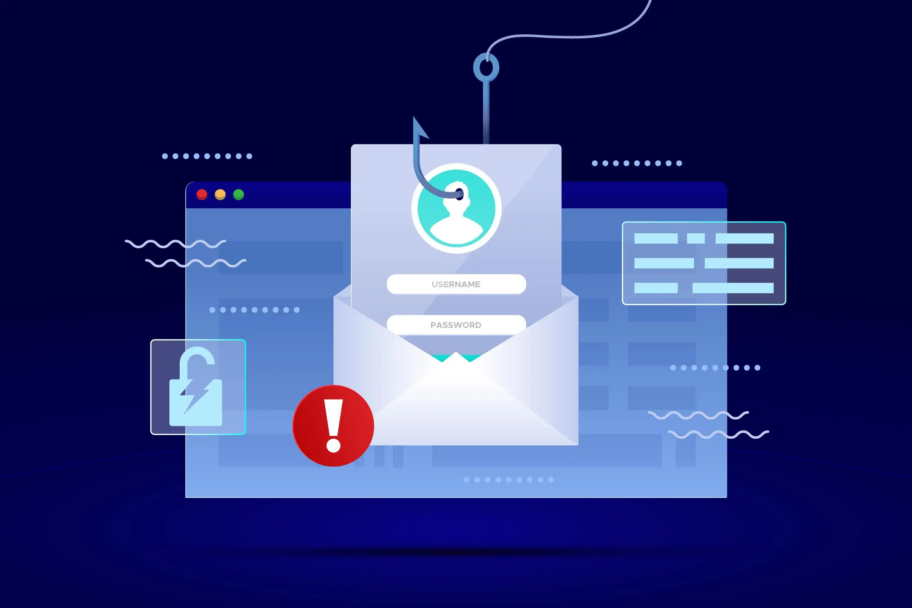 Why Some Messages Put You at Risk — And How Smart Protection Stops Them